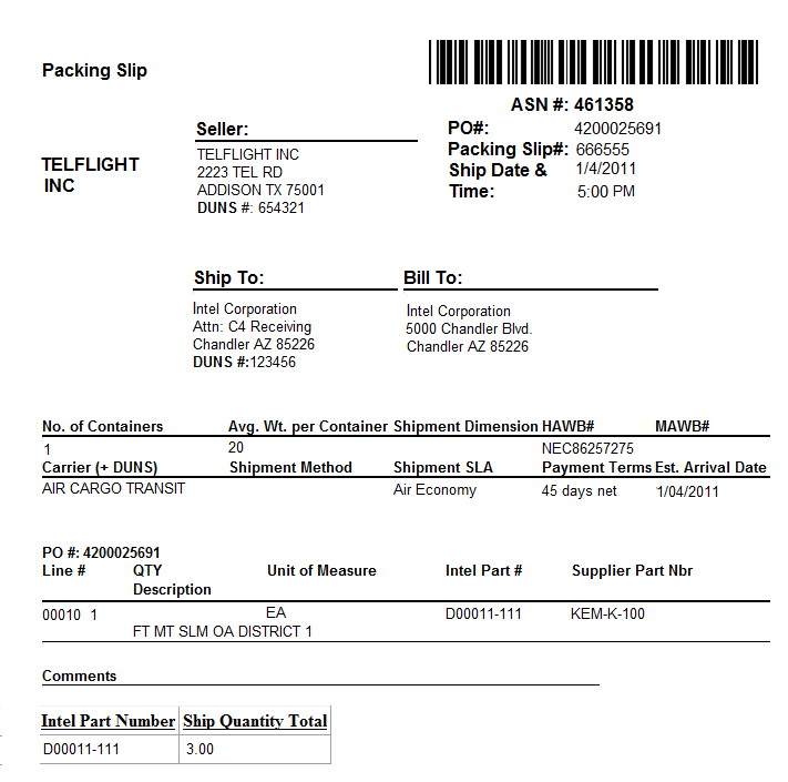 Packing Slip Display